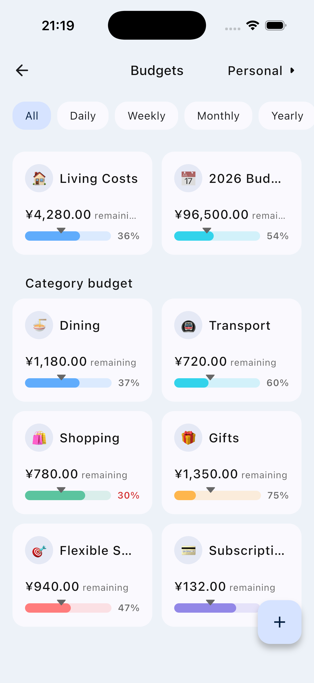 Miney budget tracking screen