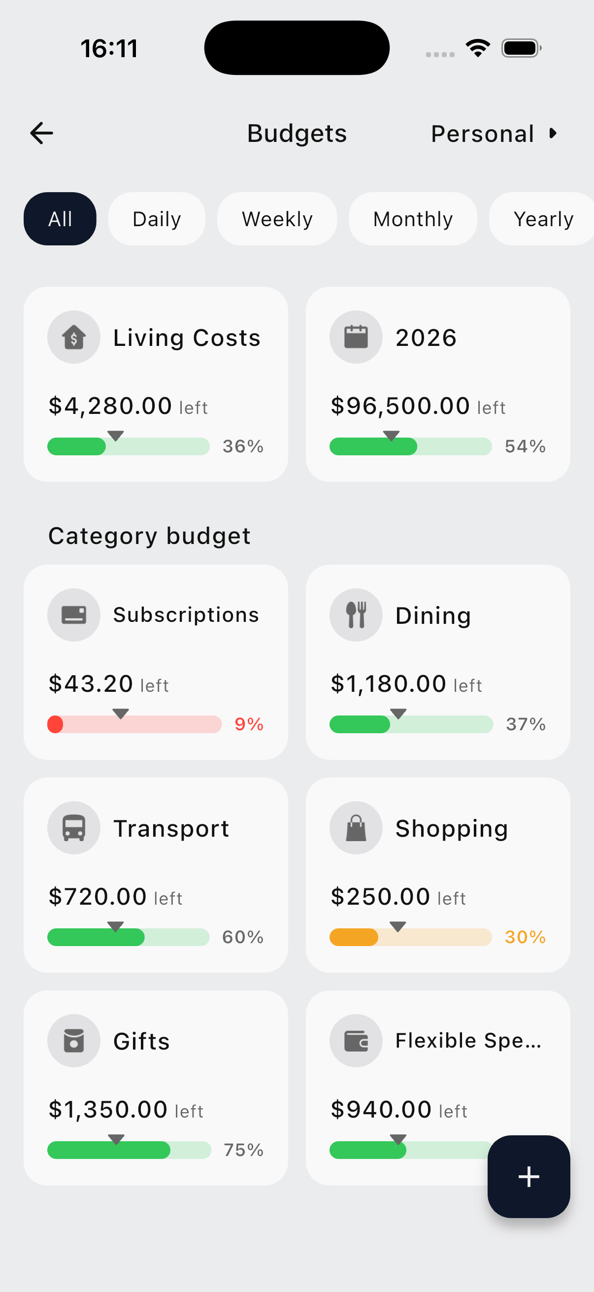 Miney budget tracking screen