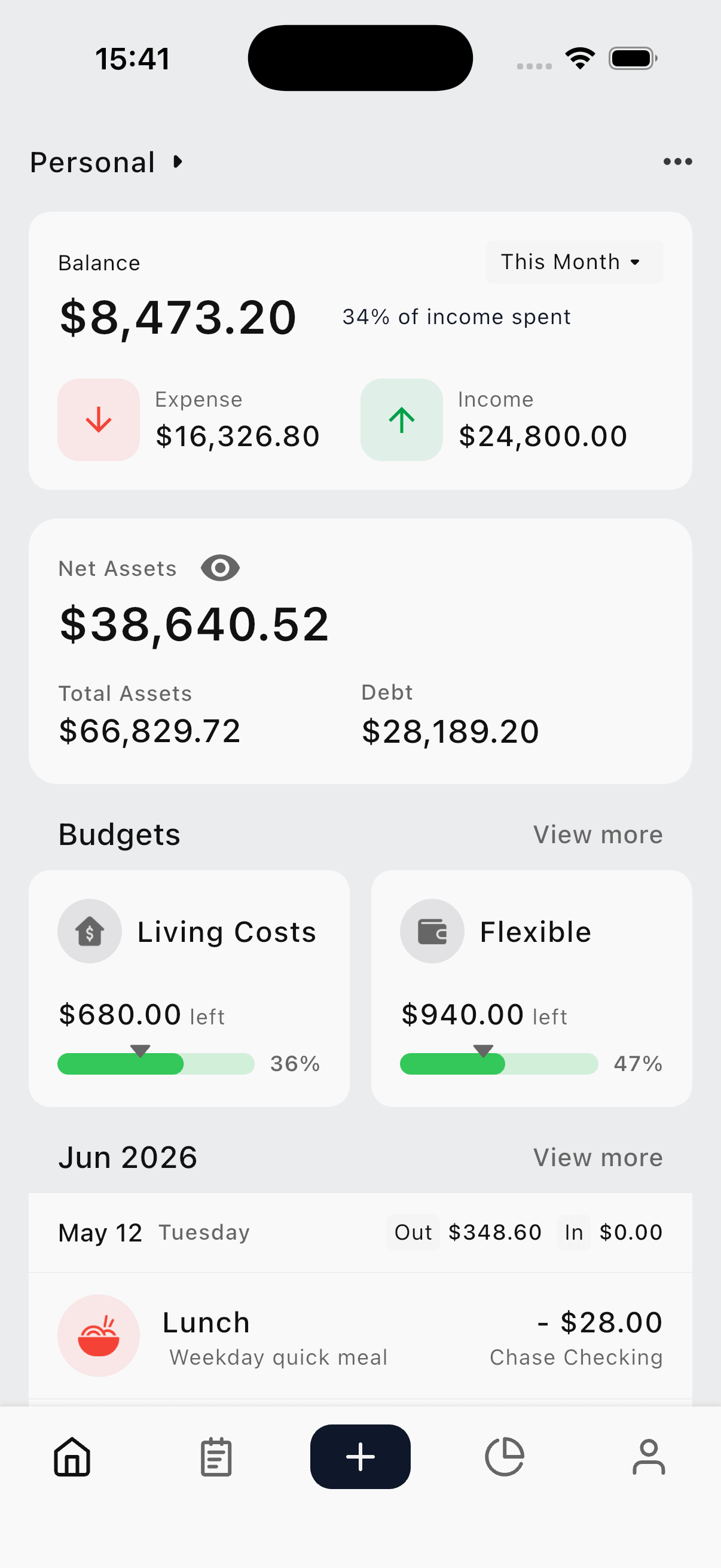 Miney app dashboard
