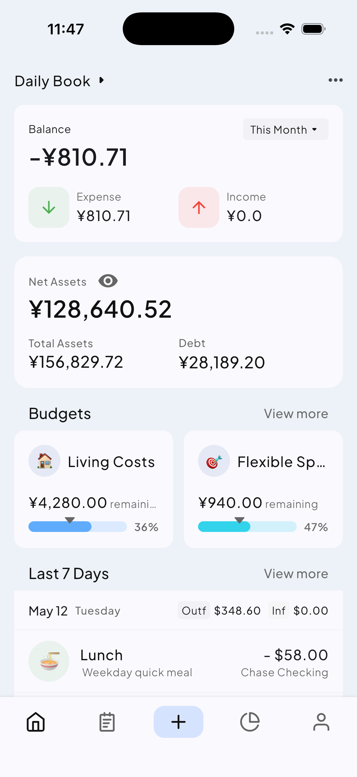 Miney app dashboard